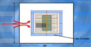laminar flow air curtain system